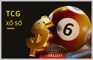 Quy trình đăng ký đối tác CF789